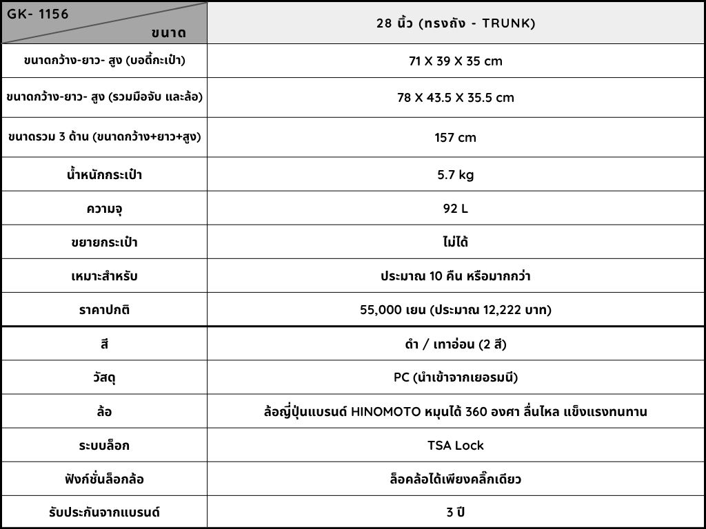 1156 ราคา
